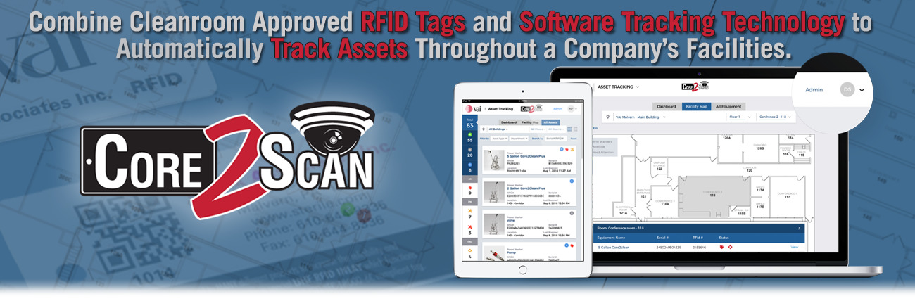 Core2Scan System