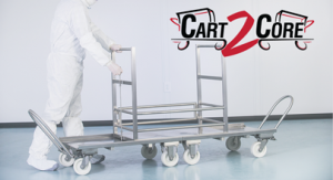 Cart2Core System