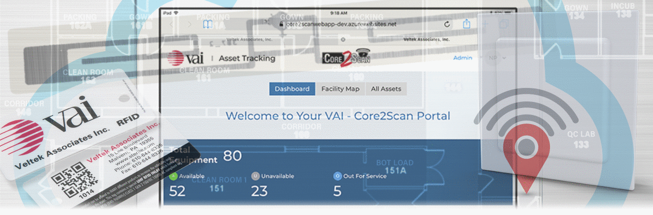 Core2Scan System